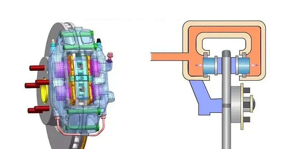 موٹرسائیکل کی بریک لگانے کی صلاحیت کو بہتر بنانے کا سب سے آسان اور مؤثر طریقہ